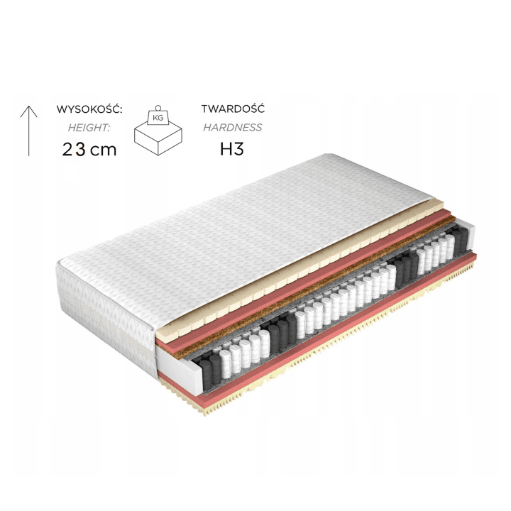 Materac Comfort Full 120x200 - zdjęcie 2