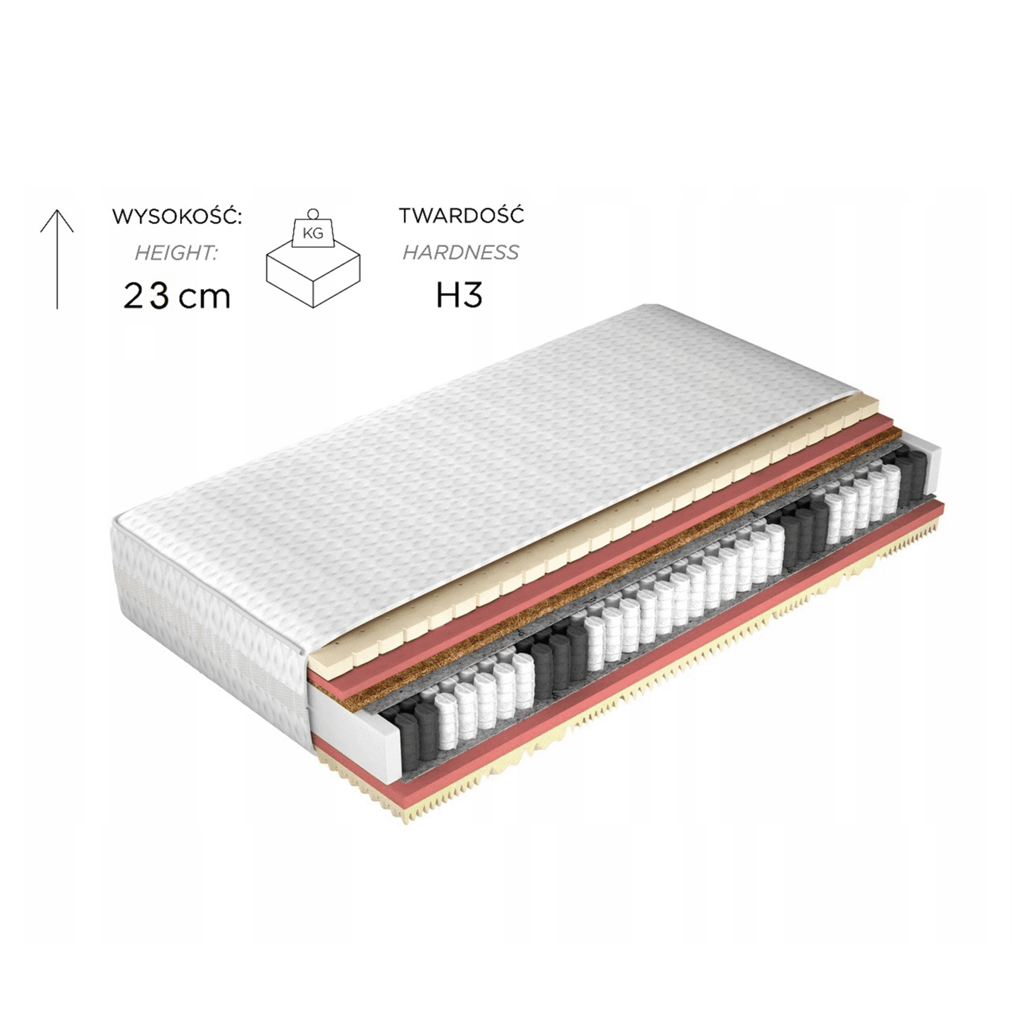 Materac Comfort Full 120x200