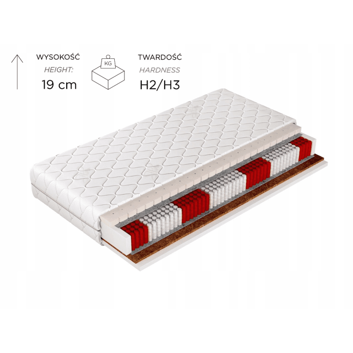 Materac Grand Lateks 120x200 - zdjęcie 2