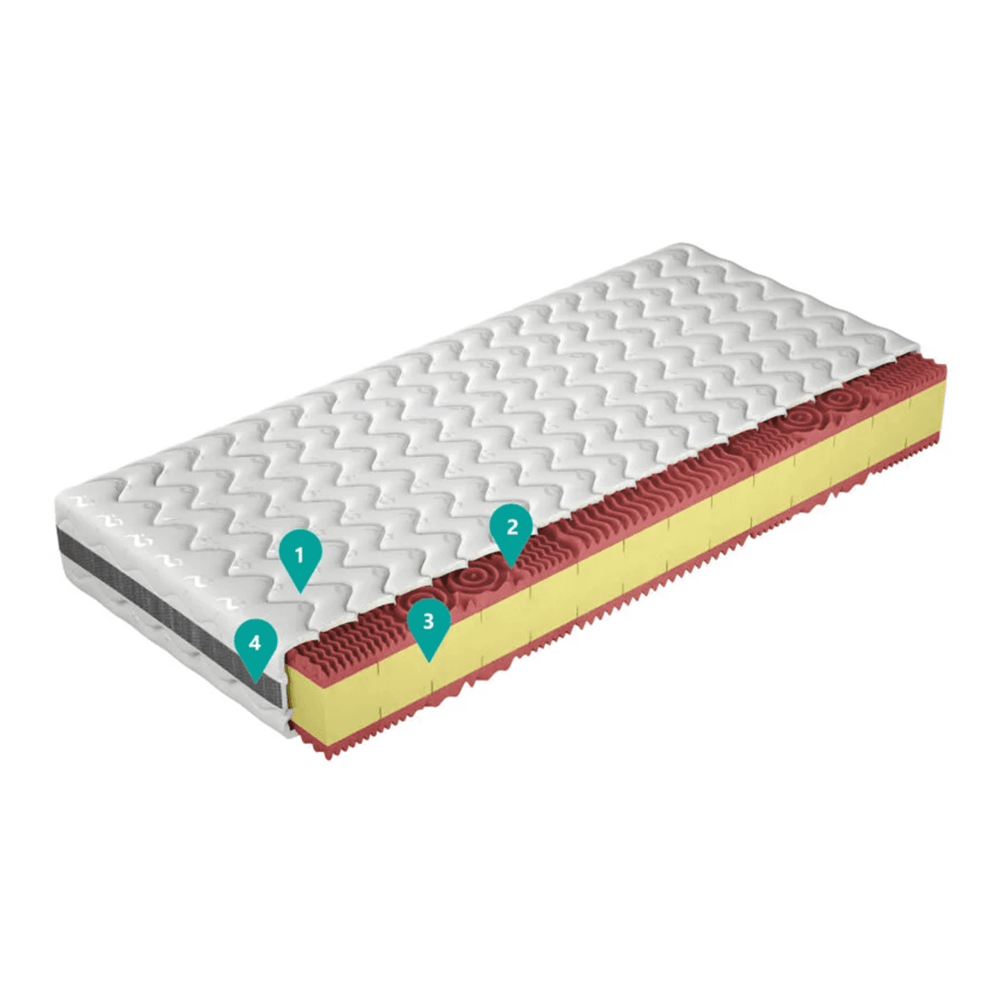 Materac Live Pro 120x200 - zdjęcie 2