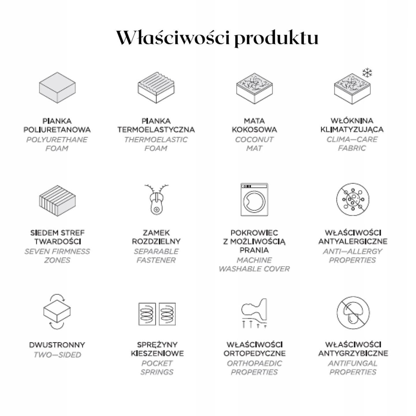 Materac Live Visco 120x200