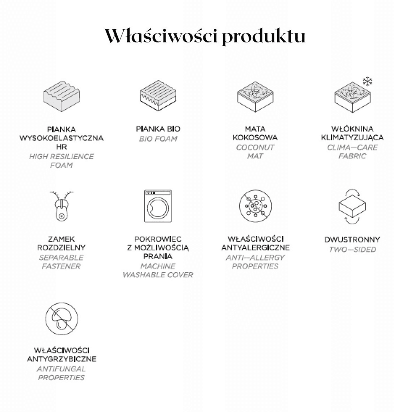 Materac Live Kokos 140x200