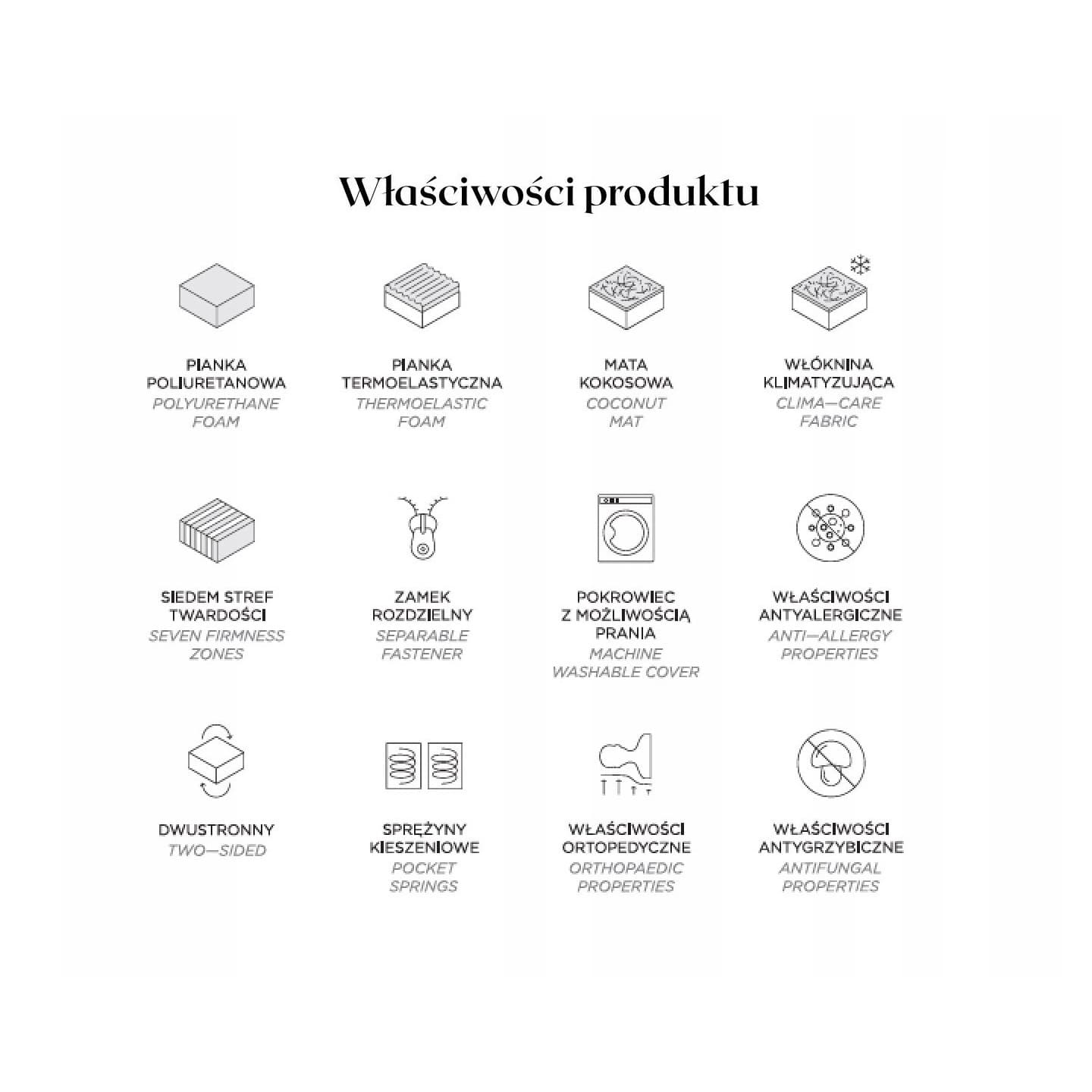 Materac Live Visco 140x200