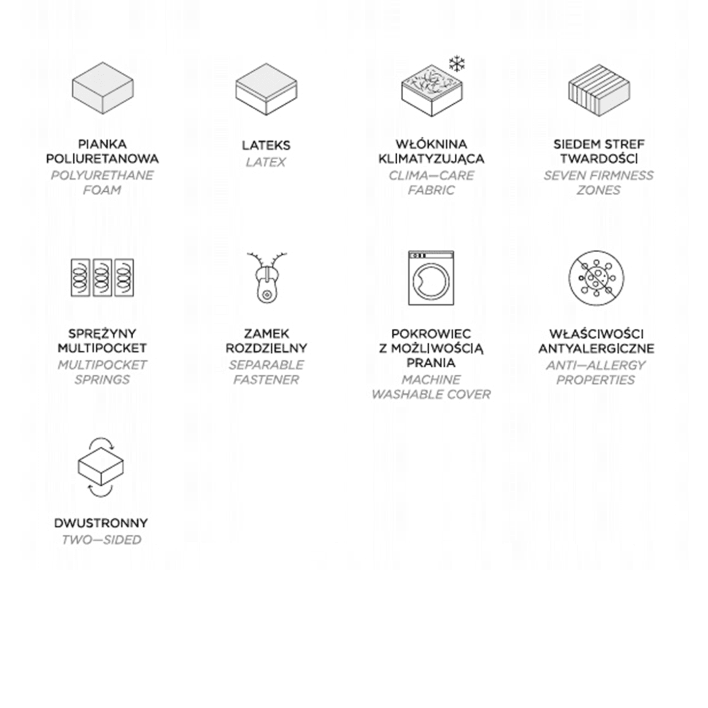 Materac Magic Fiord 140x200