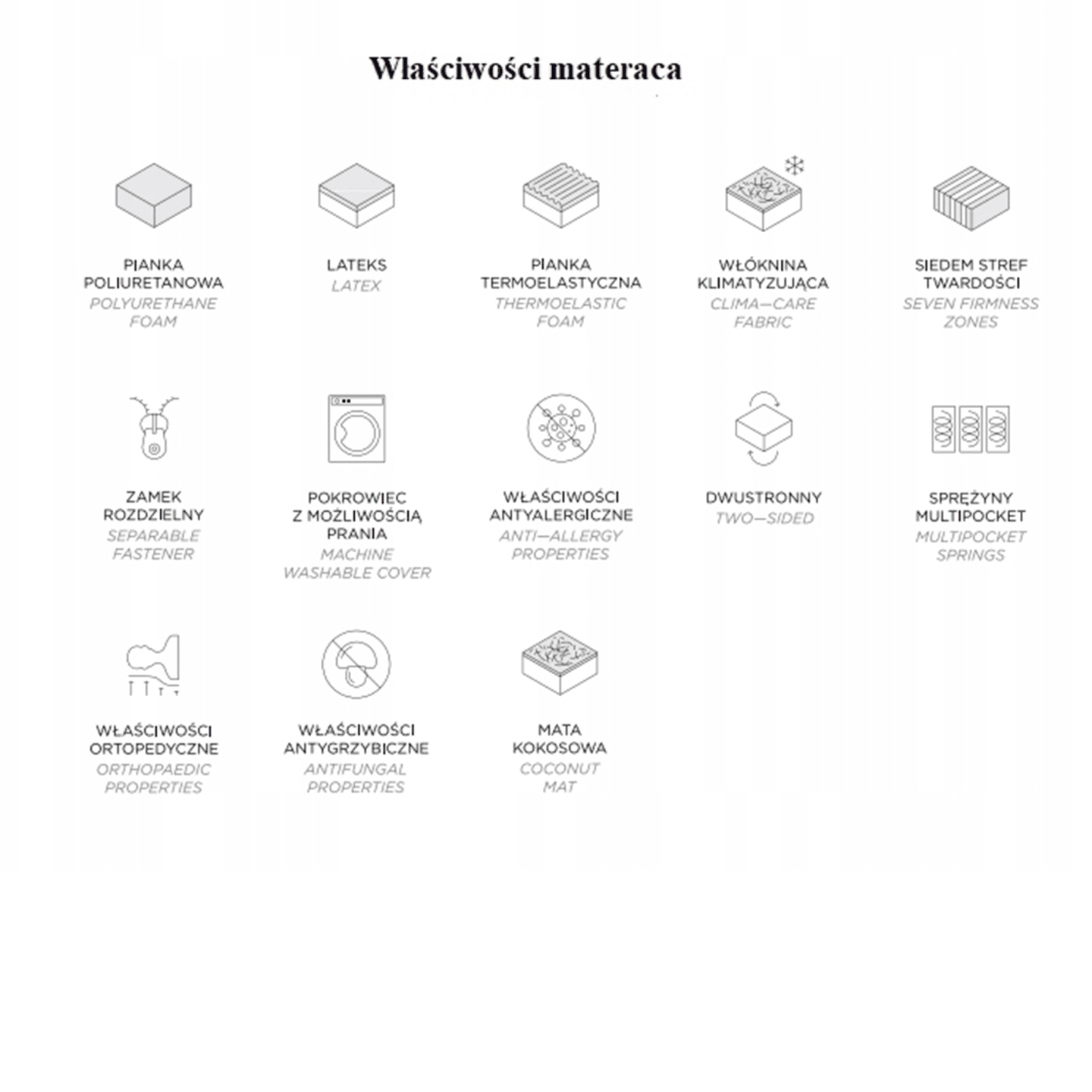 Materac Comfort Full 160x200