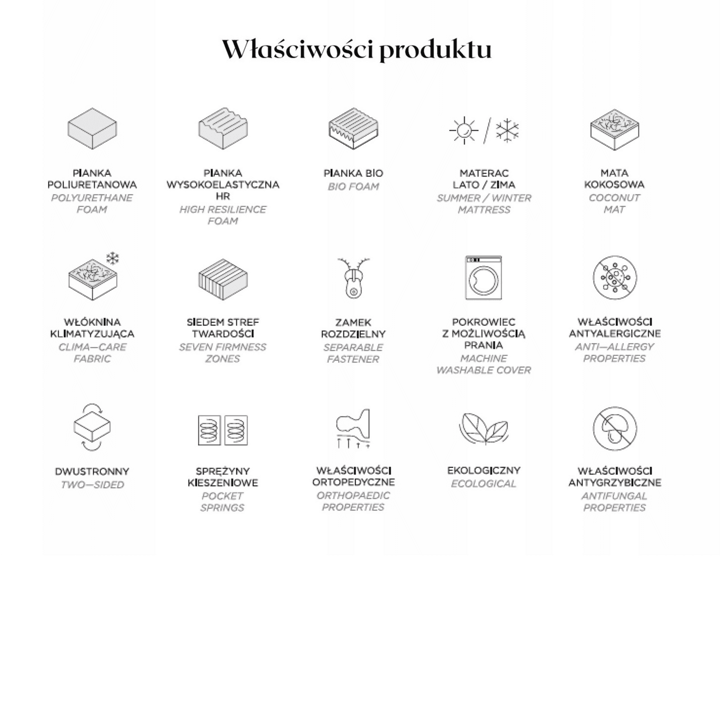 Materac Eco L 160x200