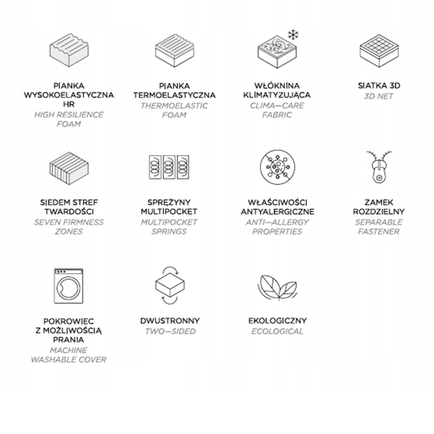 Materac Eco Marin 160x200