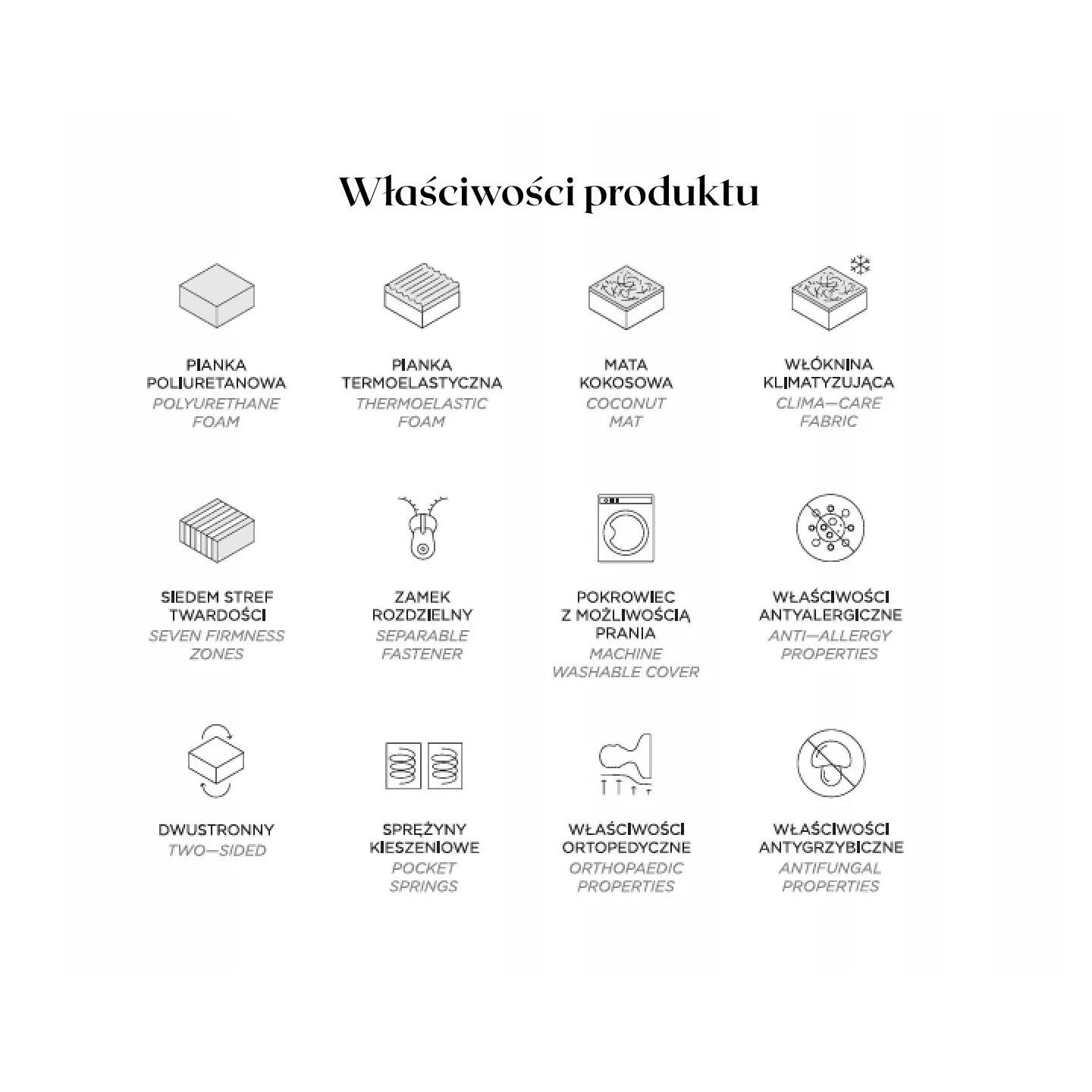 Materac Live Visco 160x200