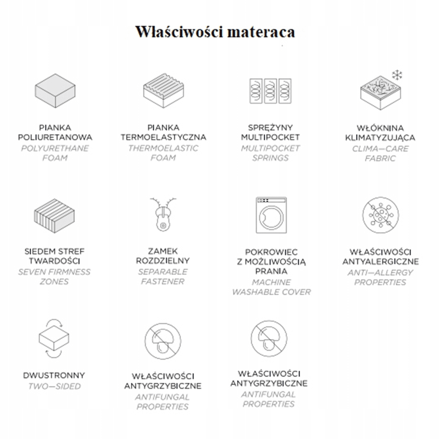 Materac Magic Calm 160x200