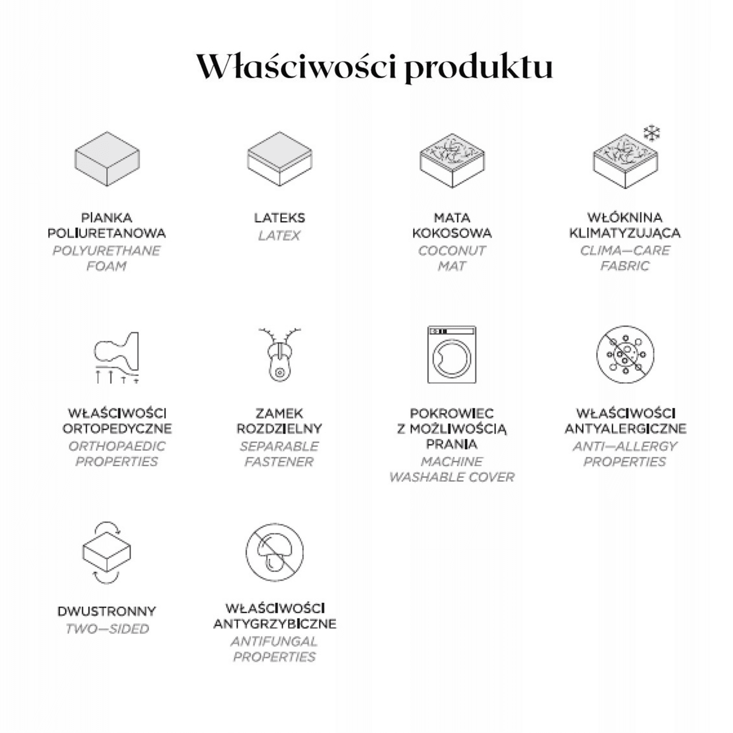 Materac Live Mix 180x200