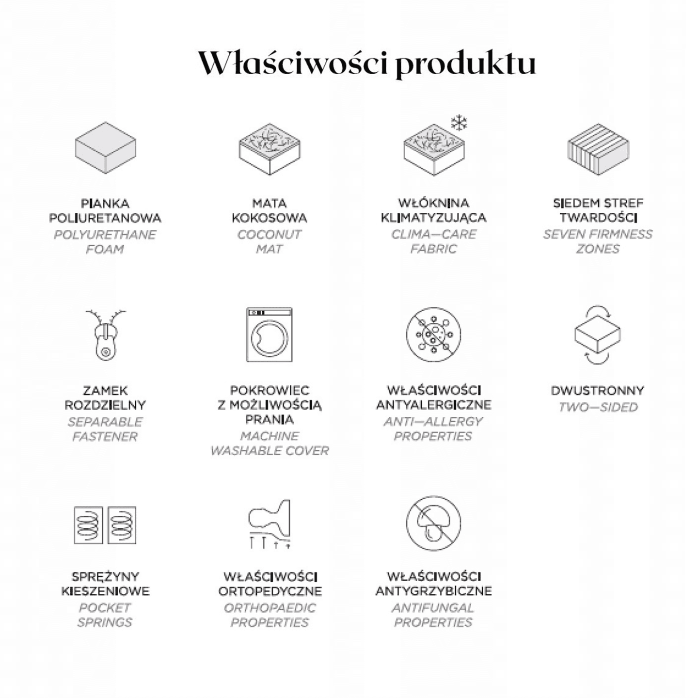 Materac Pocket Kokos 180x200