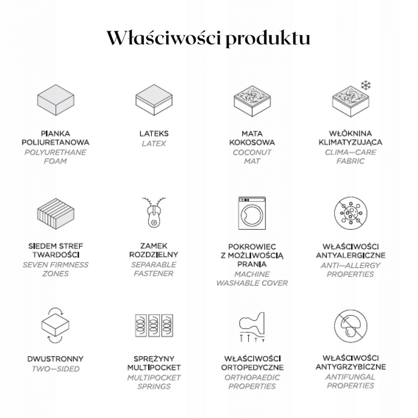 Materac Grand Lateks 120x200