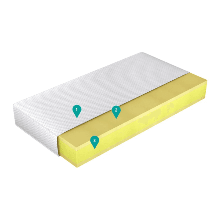 Materac Comfort Massage 80x200 - zdjęcie 2