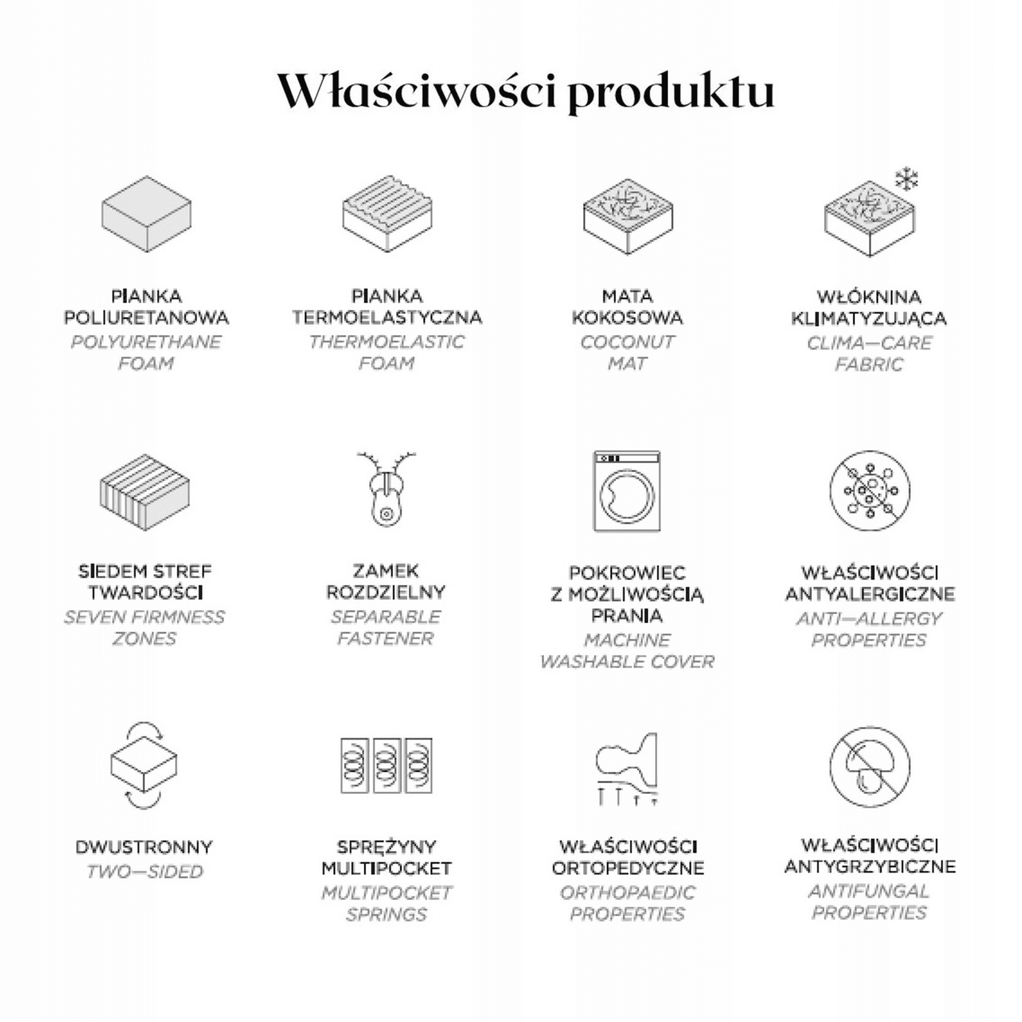 Materac Grand Visco 80x200