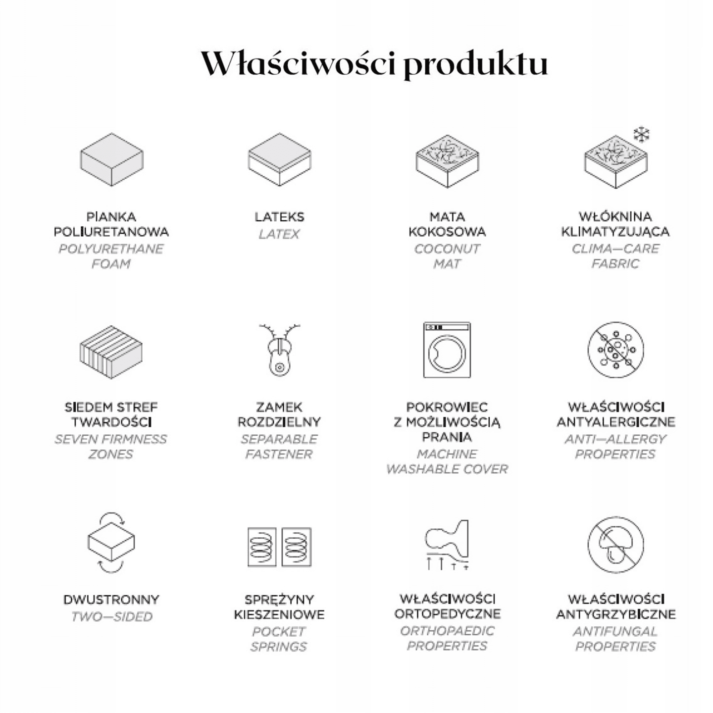 Materac Live Lateks 80x200