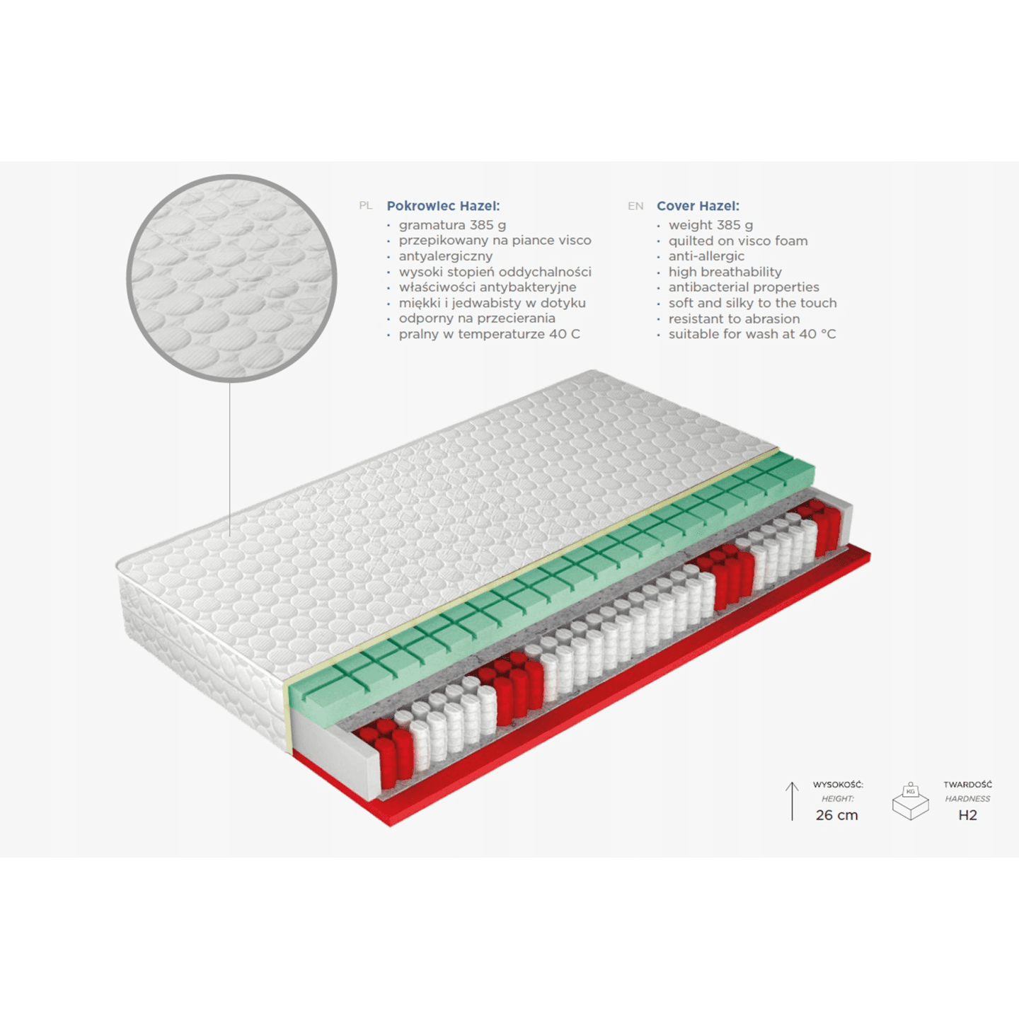 Materac Live Mareto 80x200 - zdjęcie 2