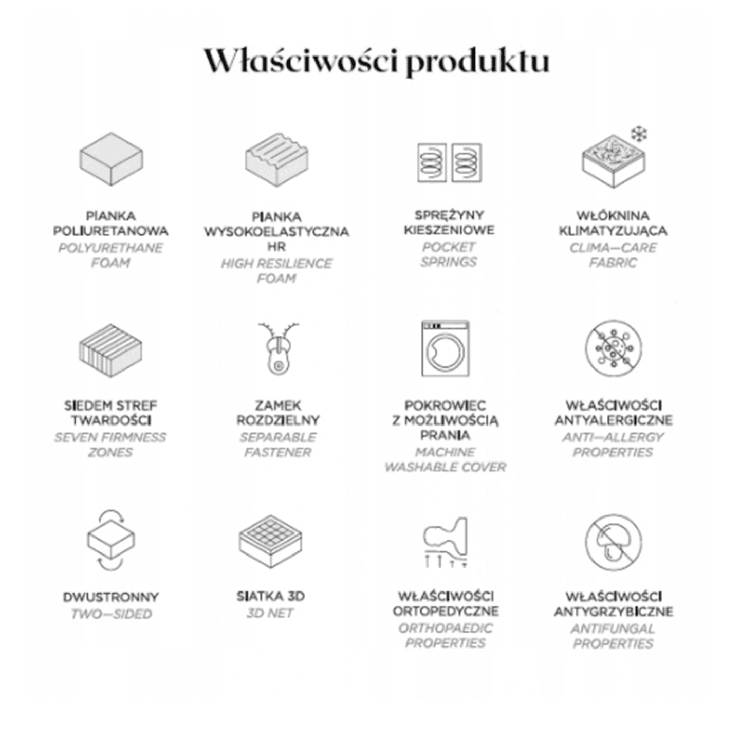 Materac Magic Cool 80x200