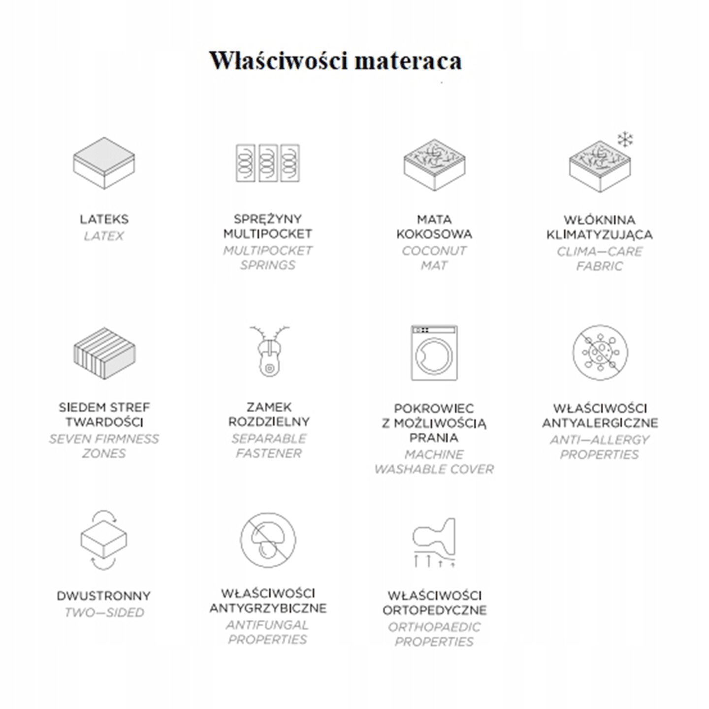 Materac Comfort Active 70x200