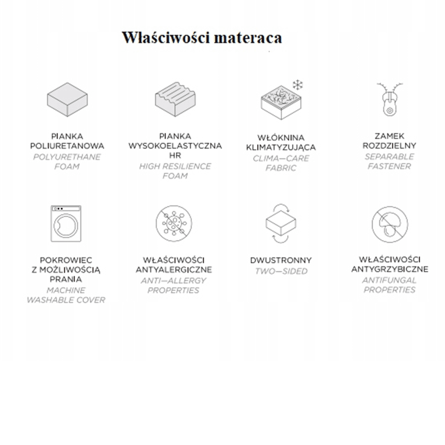 Materac Comfort Massage 70x200