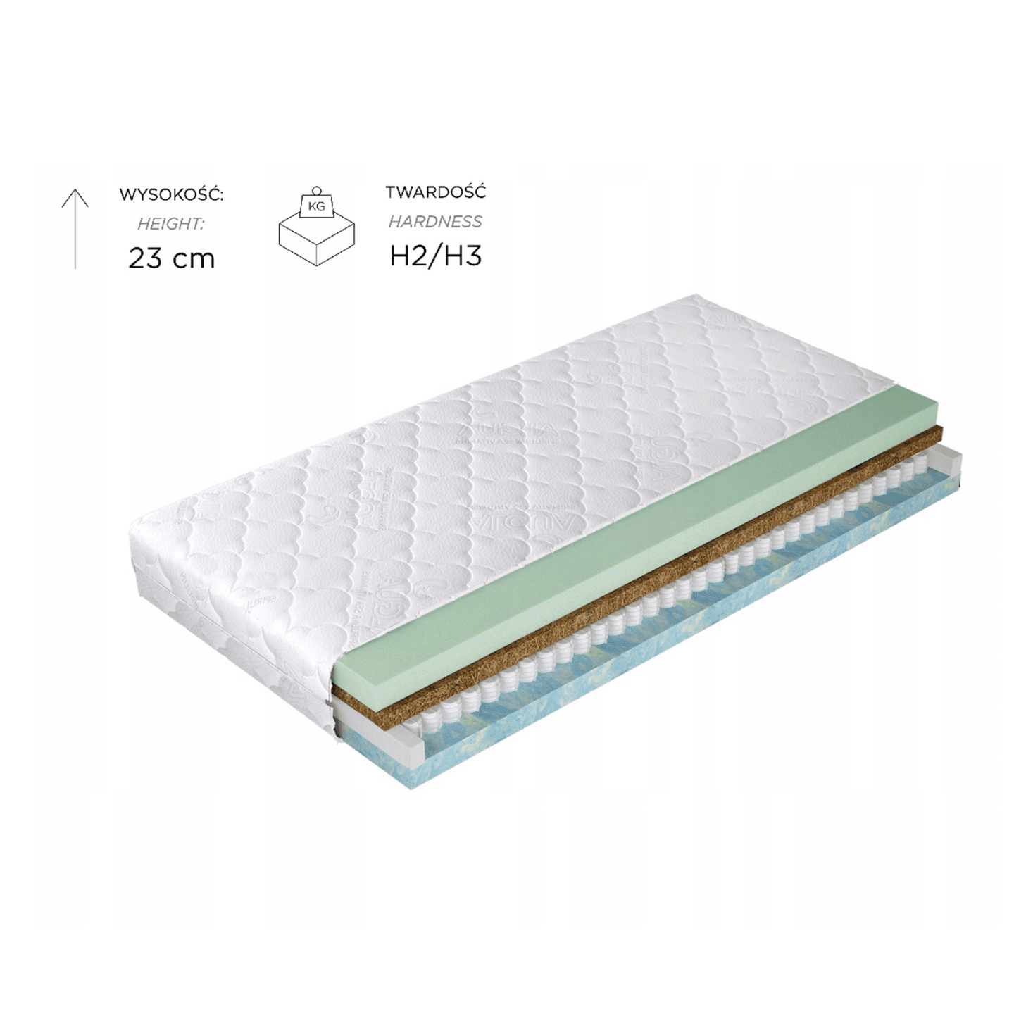 Materac Eco L 70x200