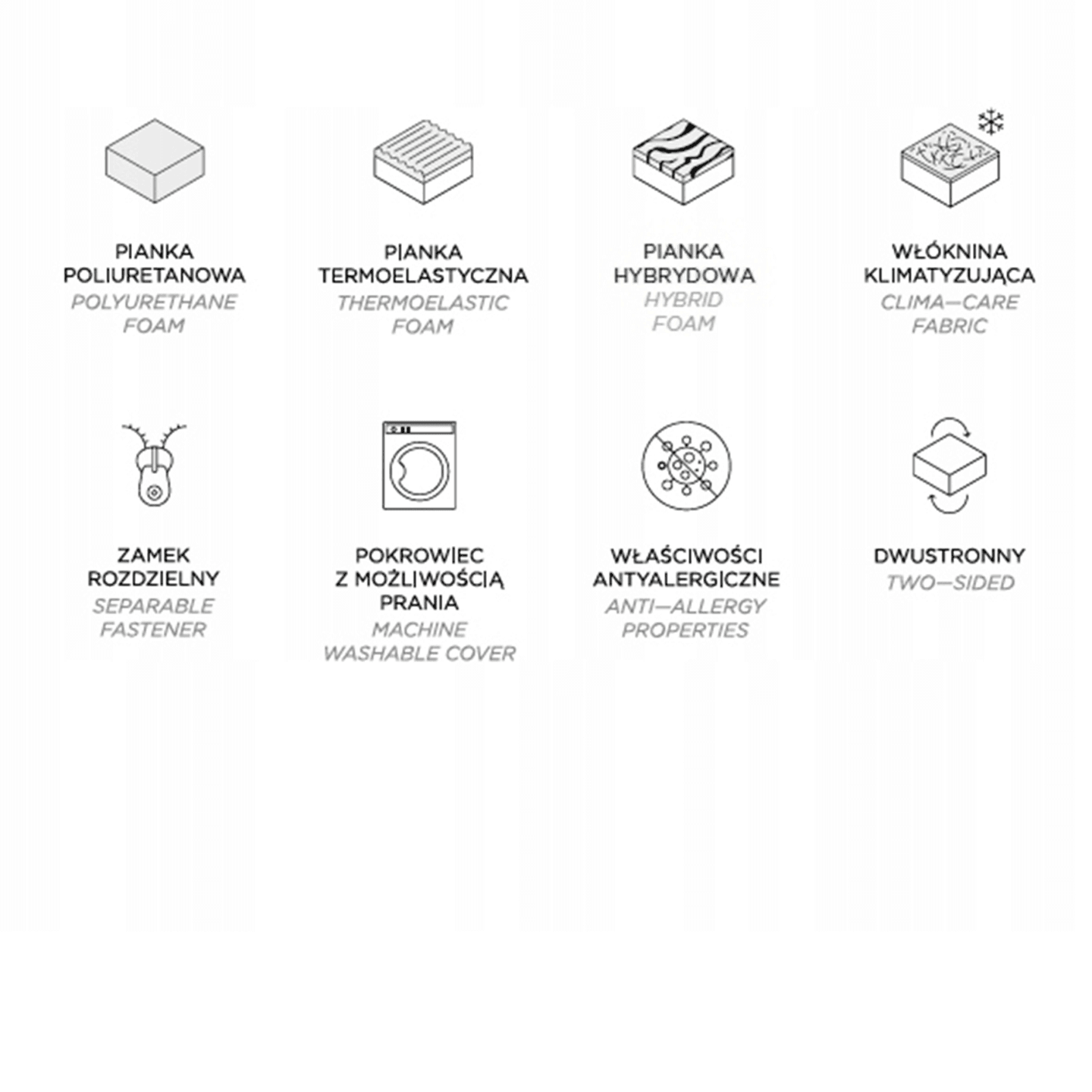 Materac Live Blue 70x200