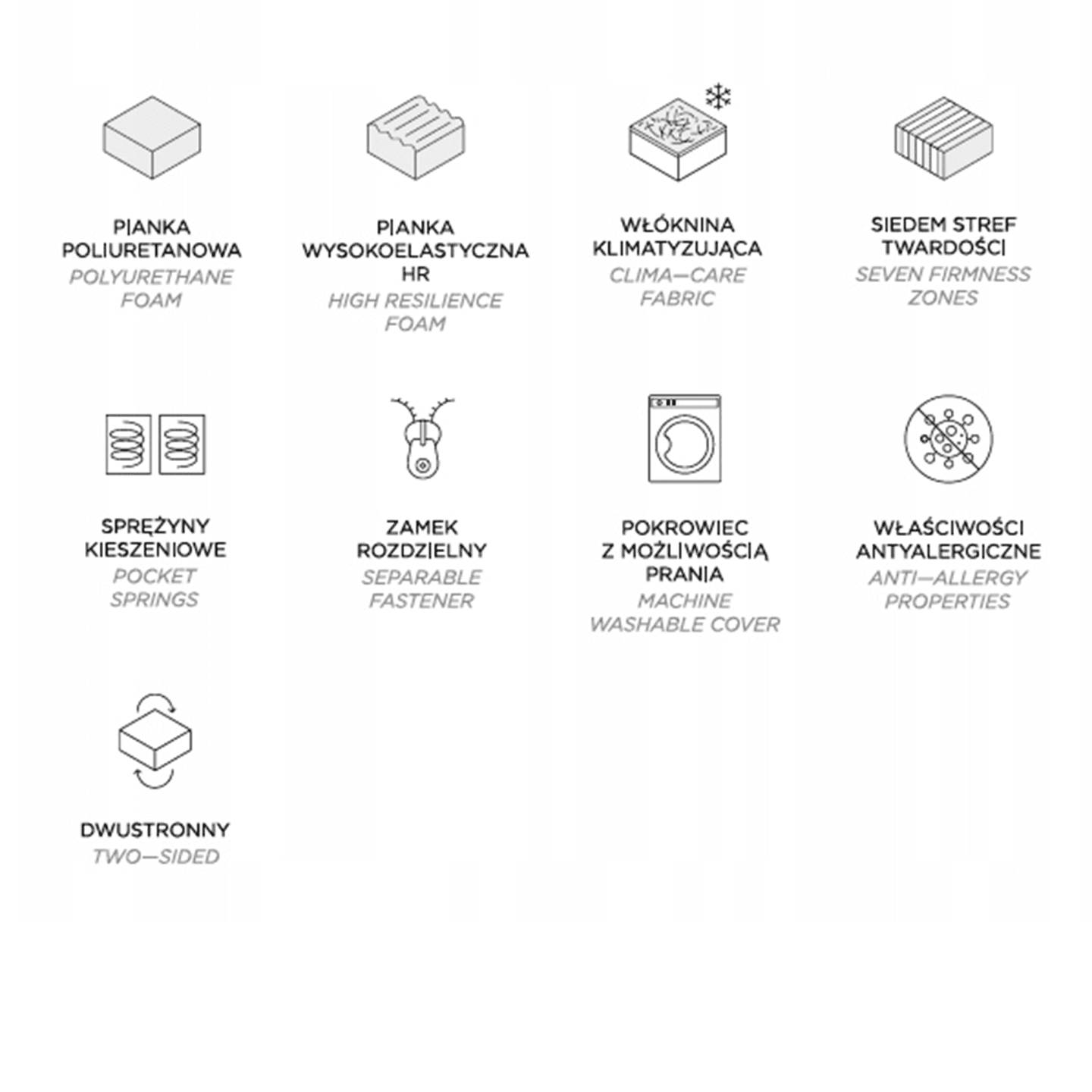 Materac Live Mareto 70x200