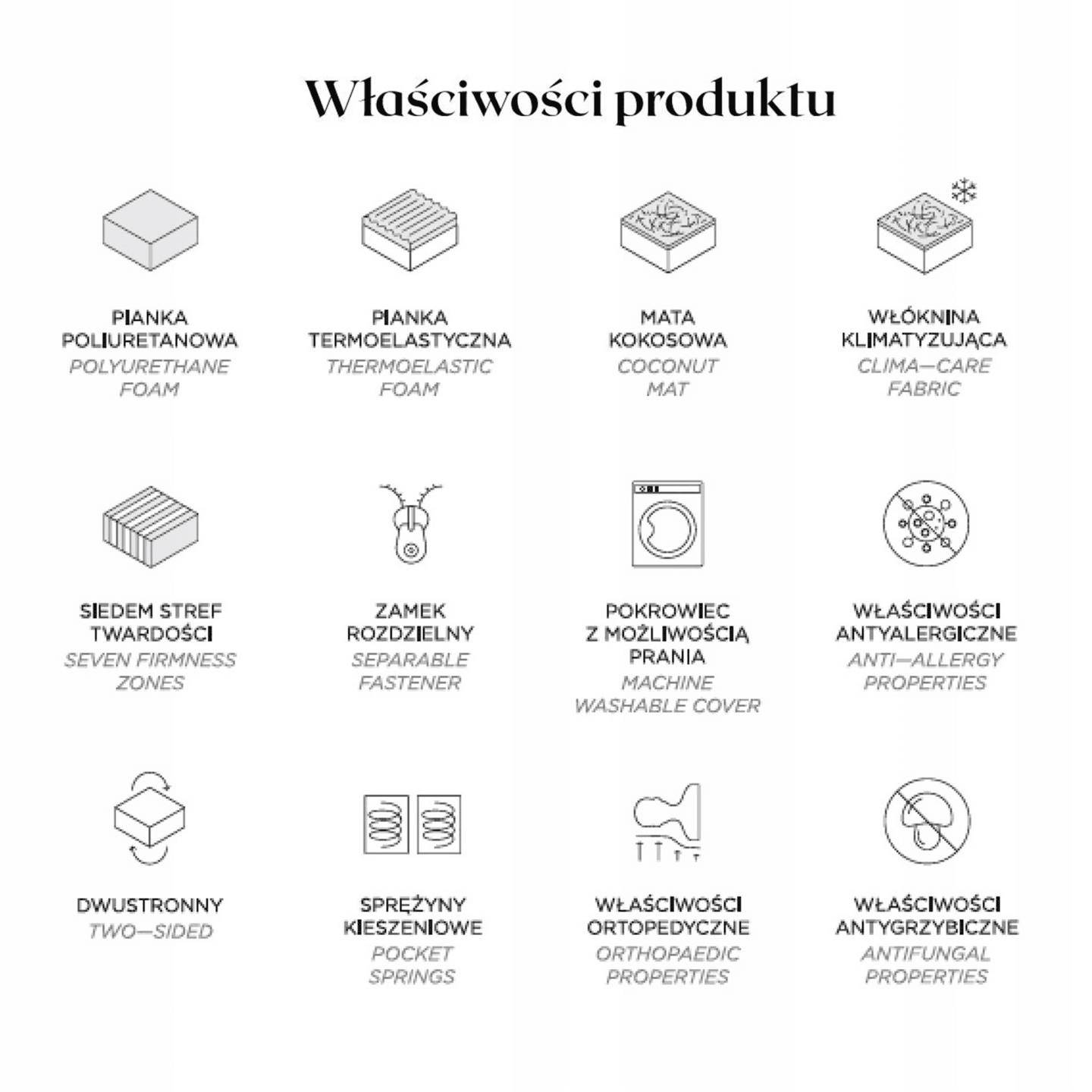 Materac Live Visco 70x200