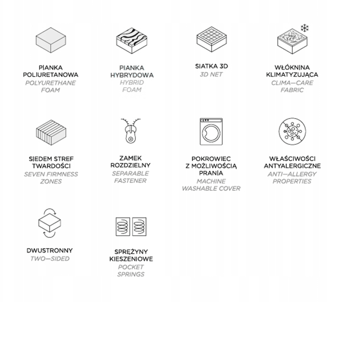 Materac Magic Ragone 70x200