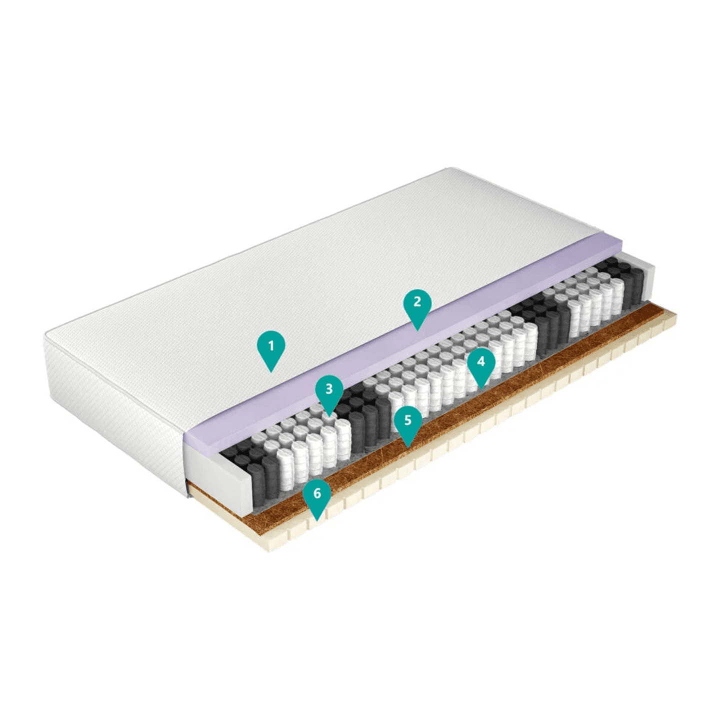 Materac Comfort Care 90x200 - zdjęcie 2