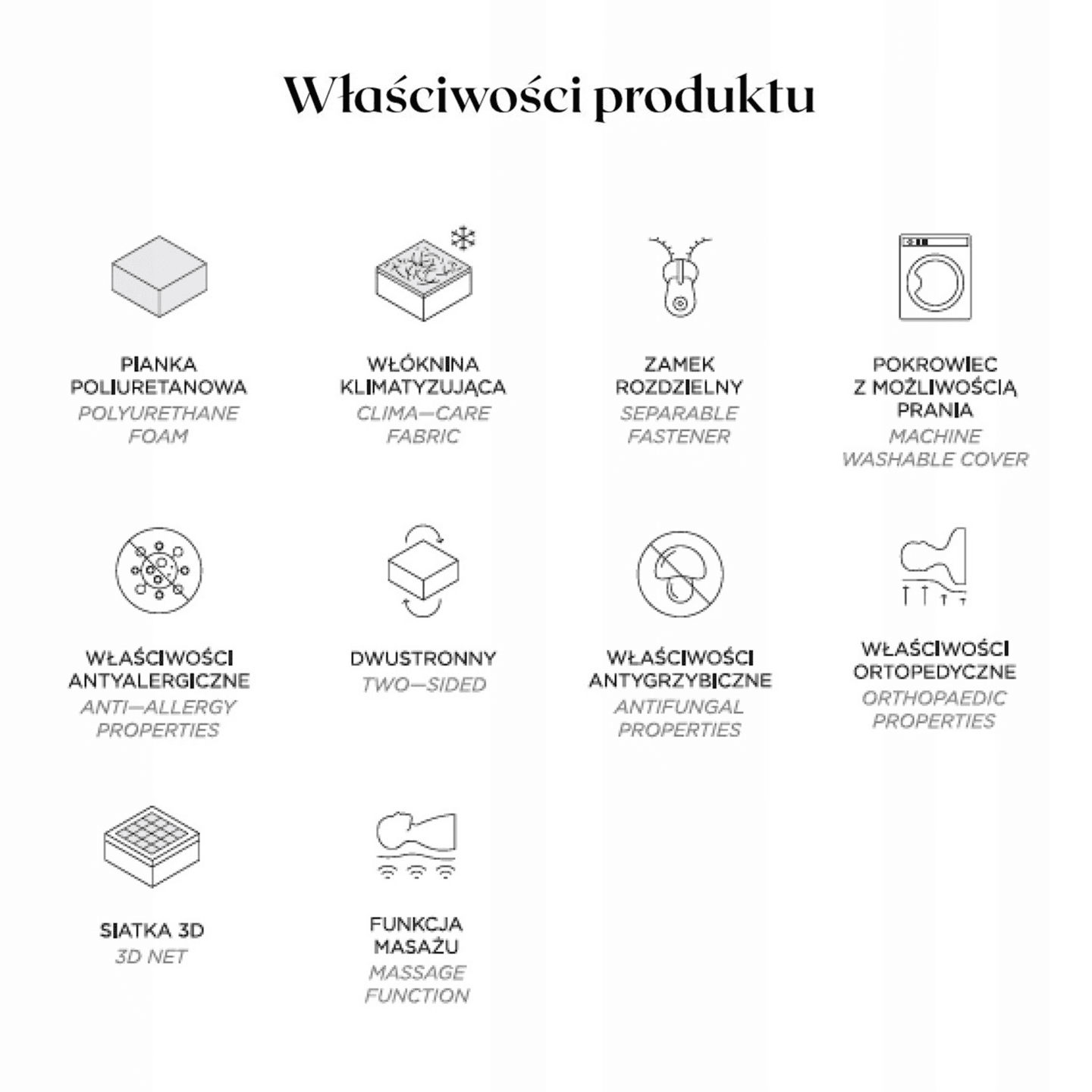 Materac Live Pro 90x200