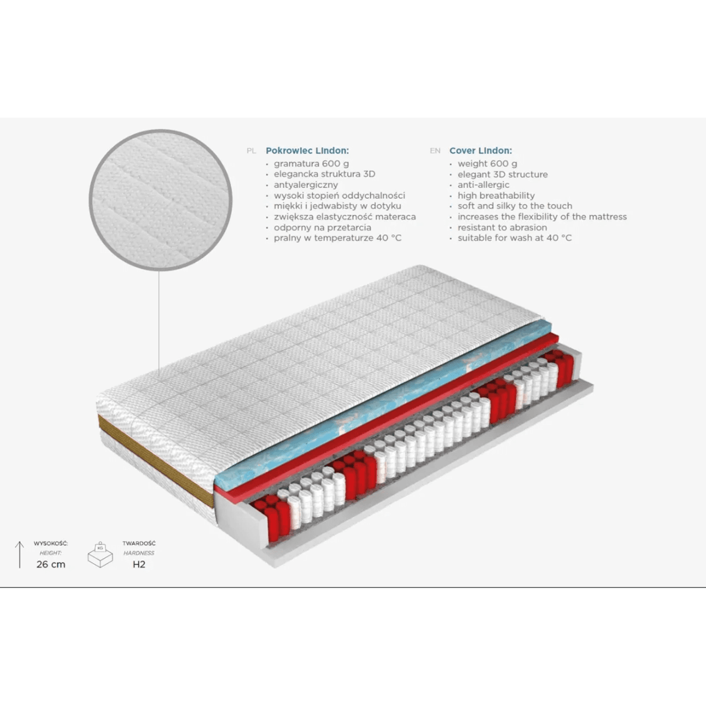 Materac Magic Ragone 90x200 - zdjęcie 2