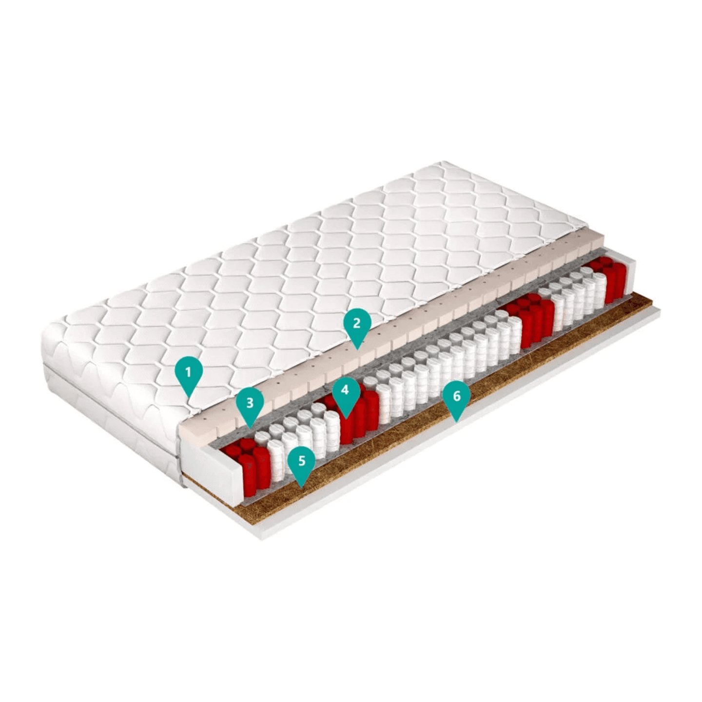 Materac Live Lateks 100x200 - zdjęcie 2