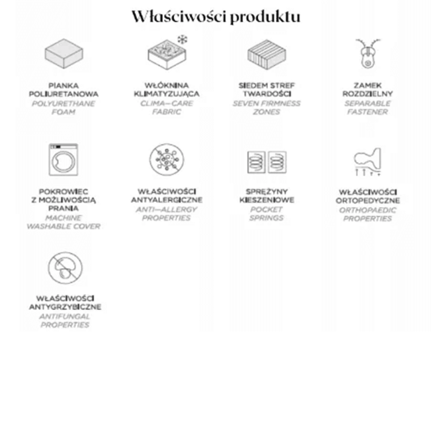 Materac Pocket Plus 100x200