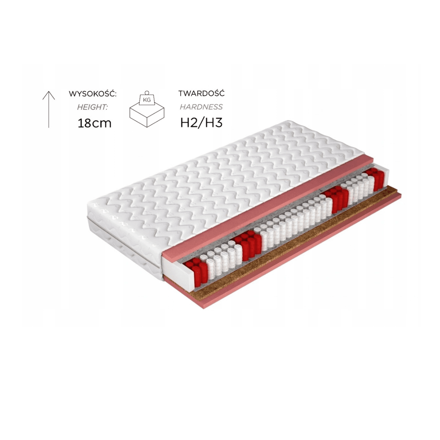 Materac Pocket Kokos 100x200 - zdjęcie 2