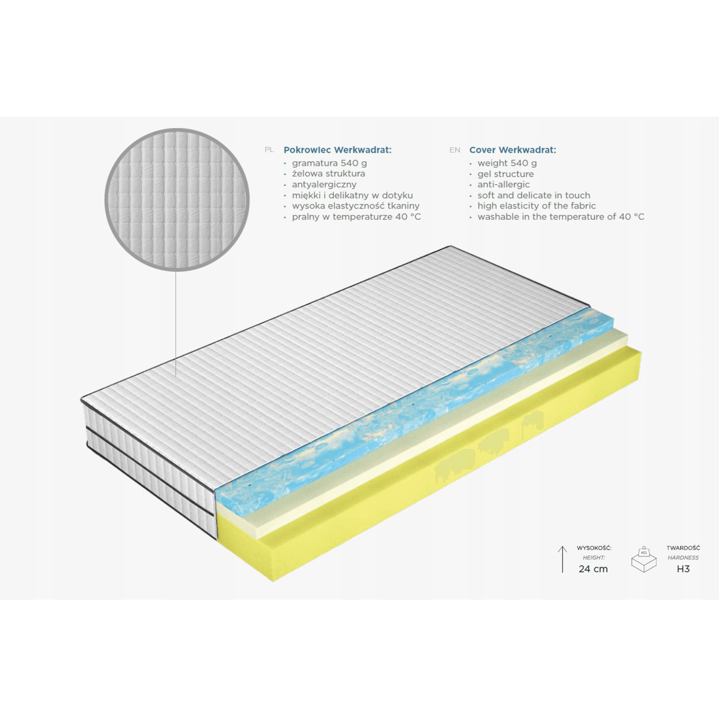 Materac Live Blue 160x200 - zdjęcie 2