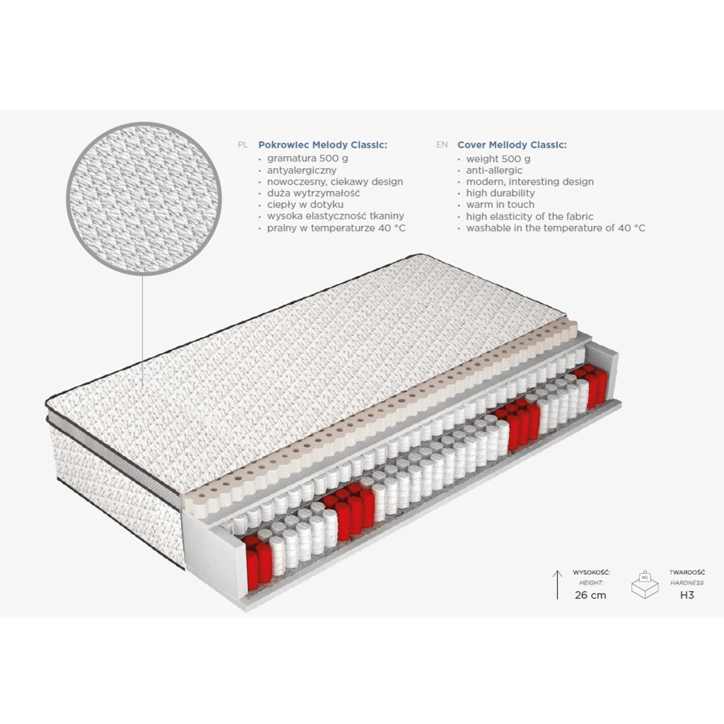 Materac Comfort Melody 80x200 - zdjęcie 2