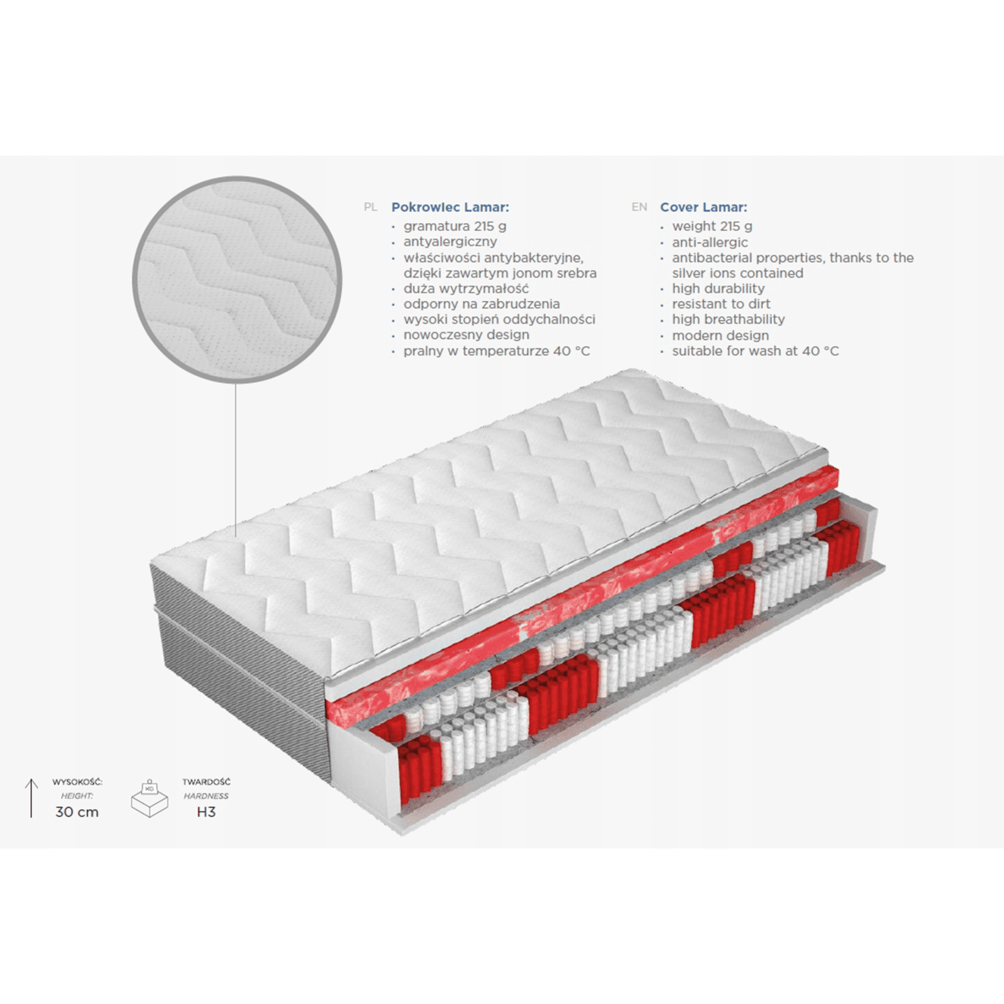 Materac Grand Sotto 80x200 - zdjęcie 2