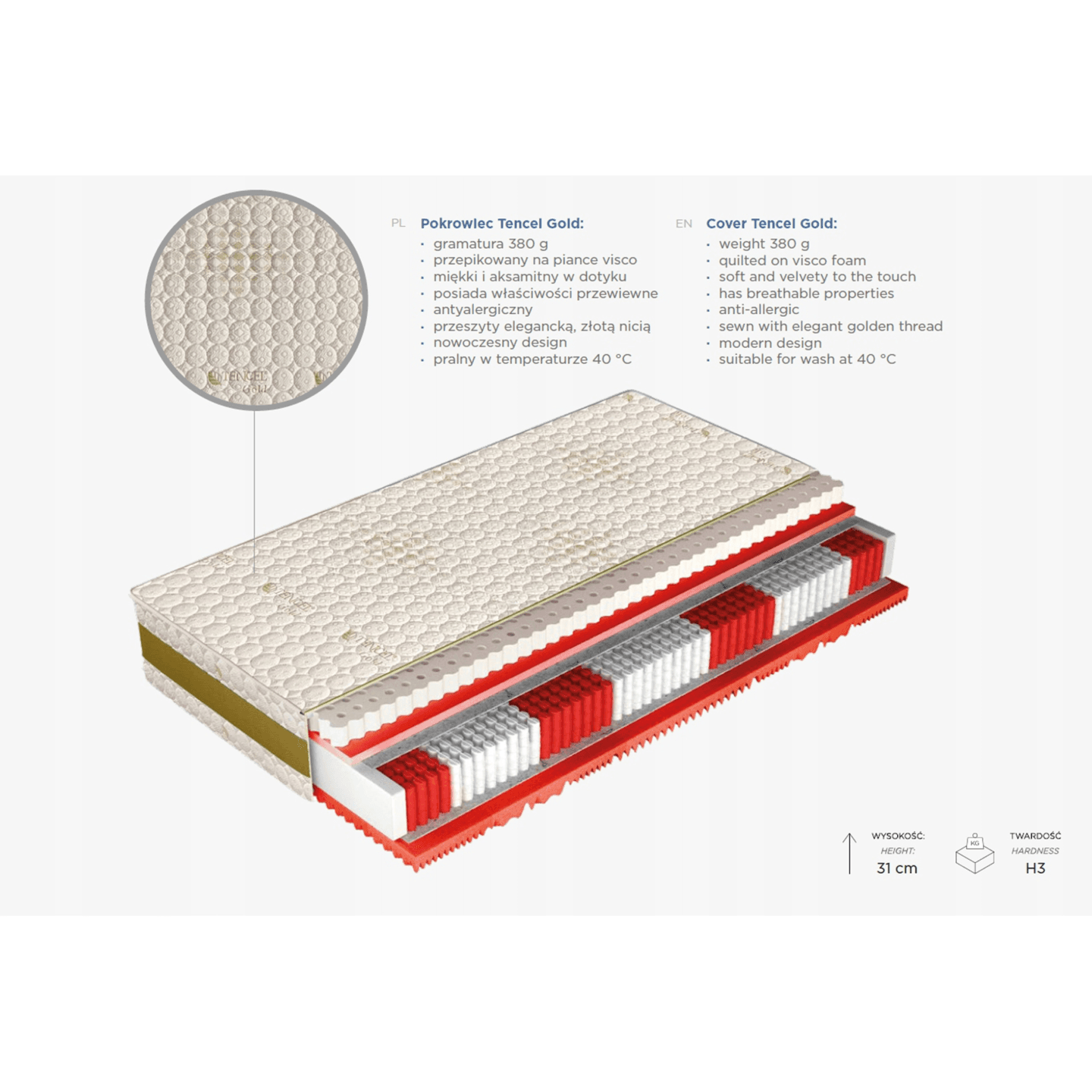 Materac Magic Fiord 80x200 - zdjęcie 2